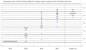 screen shot 2014-12-17 at 2.04.43 pm